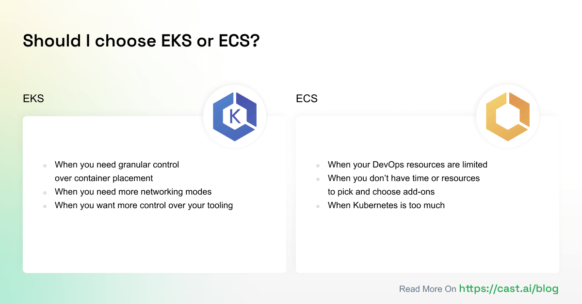 AWS EKS vs. ECS