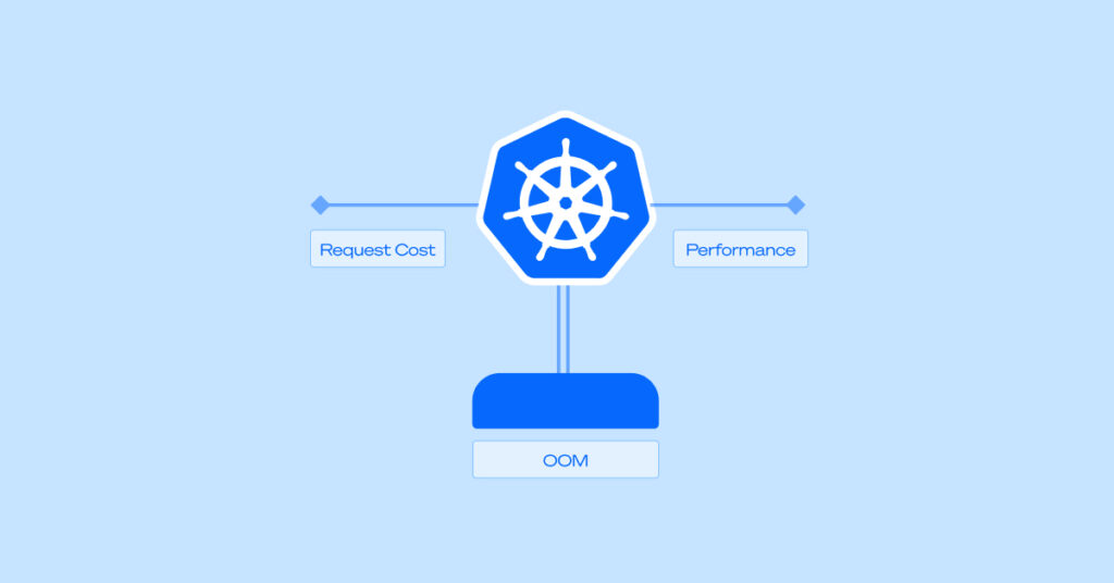 Kubernetes Labels: Expert Guide with 10 Best Practices - Cast AI