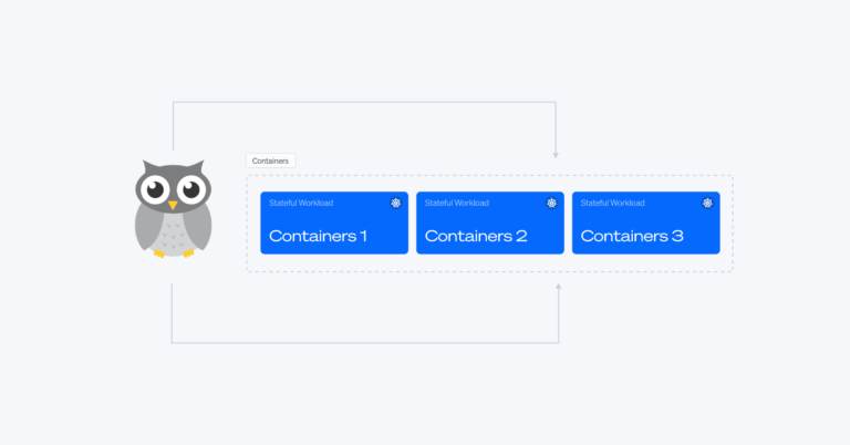 cAdvisor Metrics in Kubernetes: Guide & Use Cases - Cast AI