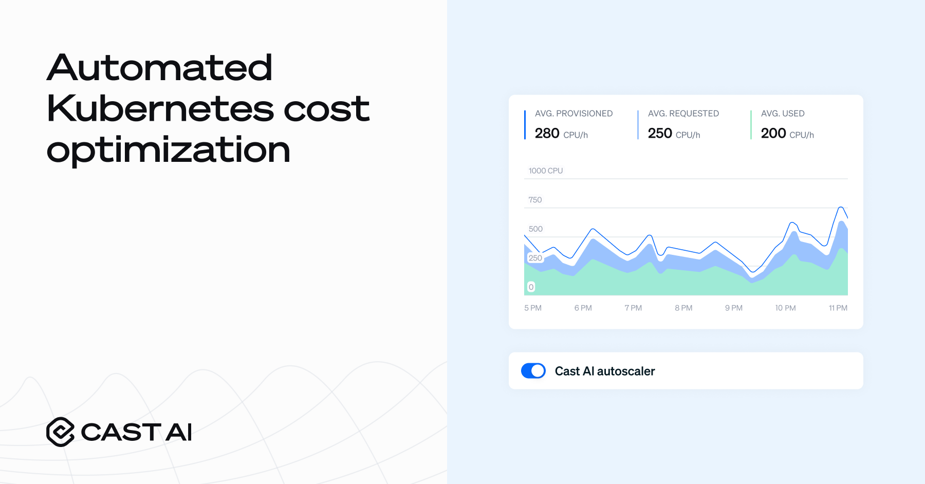 Kubernetes Optimization for Reliability & Cost - Cast AI