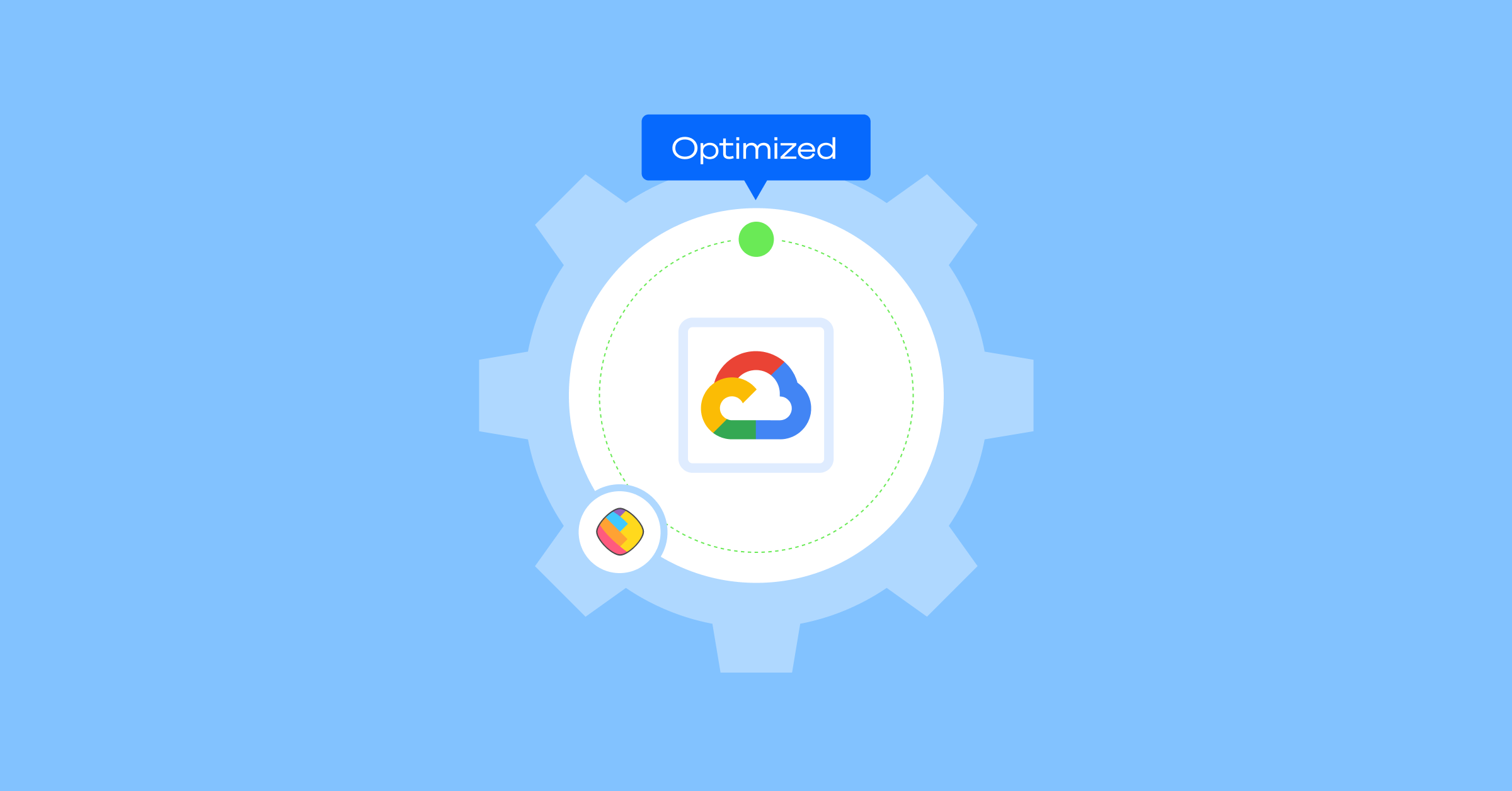 Optimizing Resource Utilization for Committed Cloud Spend: A Real-Life GCP Case Study 