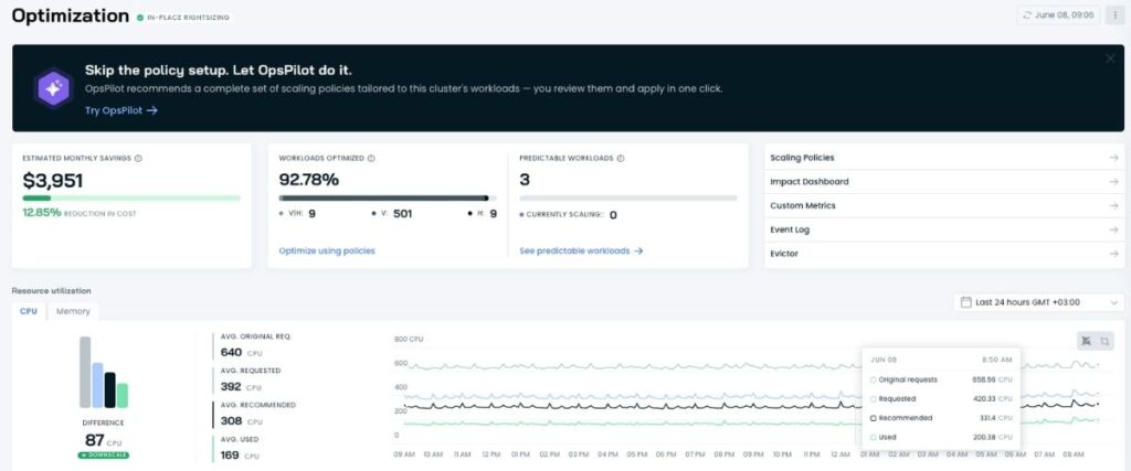 Cast AI's Dashboard > Workload Optimization Screenshot