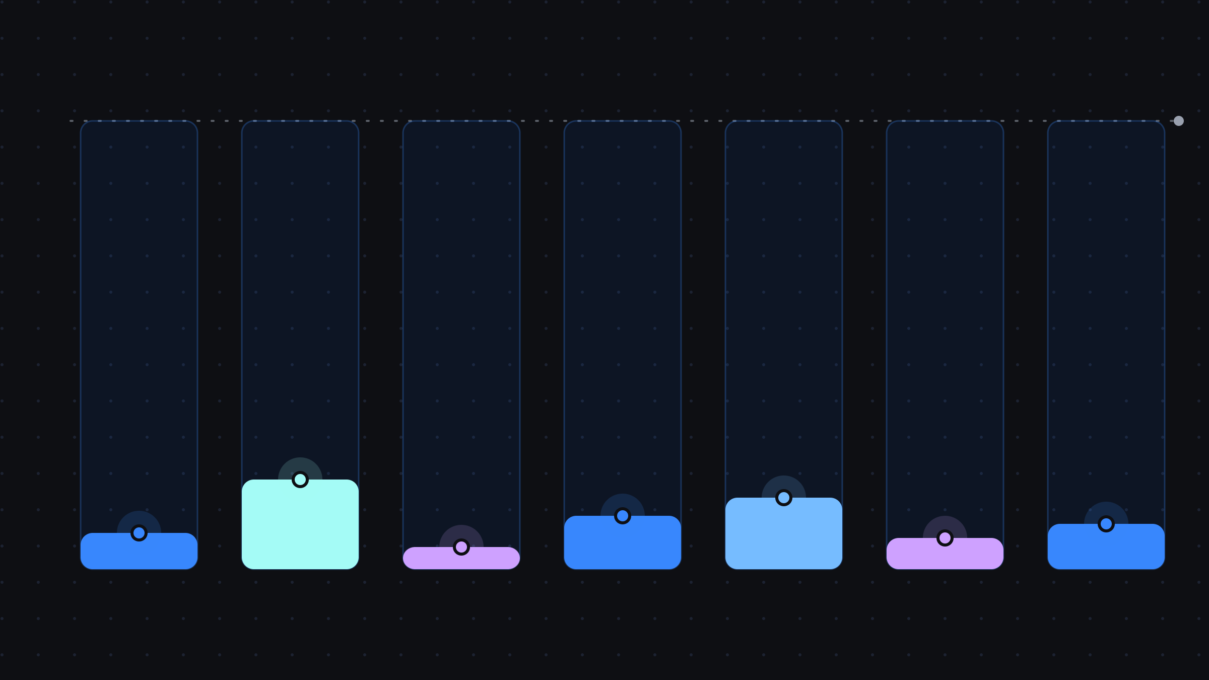 Top 8 Kubernetes Cost Optimization & Management Tools in 2026: The Honest Comparison
