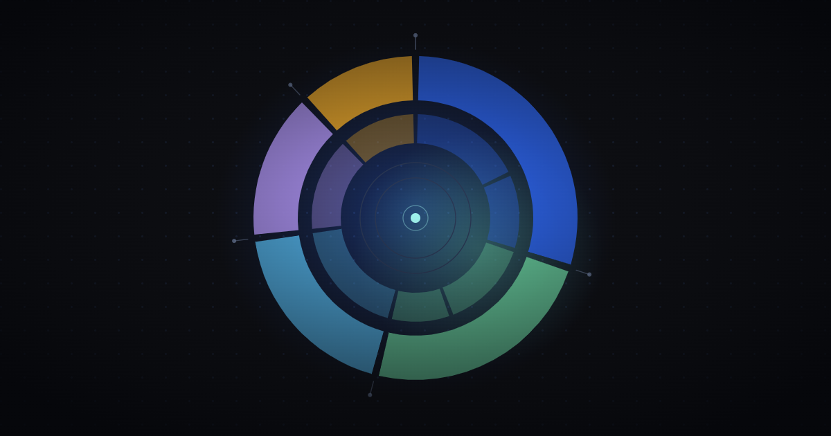 Kubernetes Cost Management: Visibility, Allocation, and Control