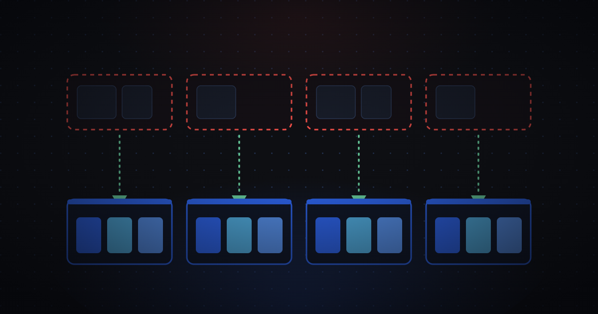 How to Migrate from Cluster Autoscaler to Karpenter