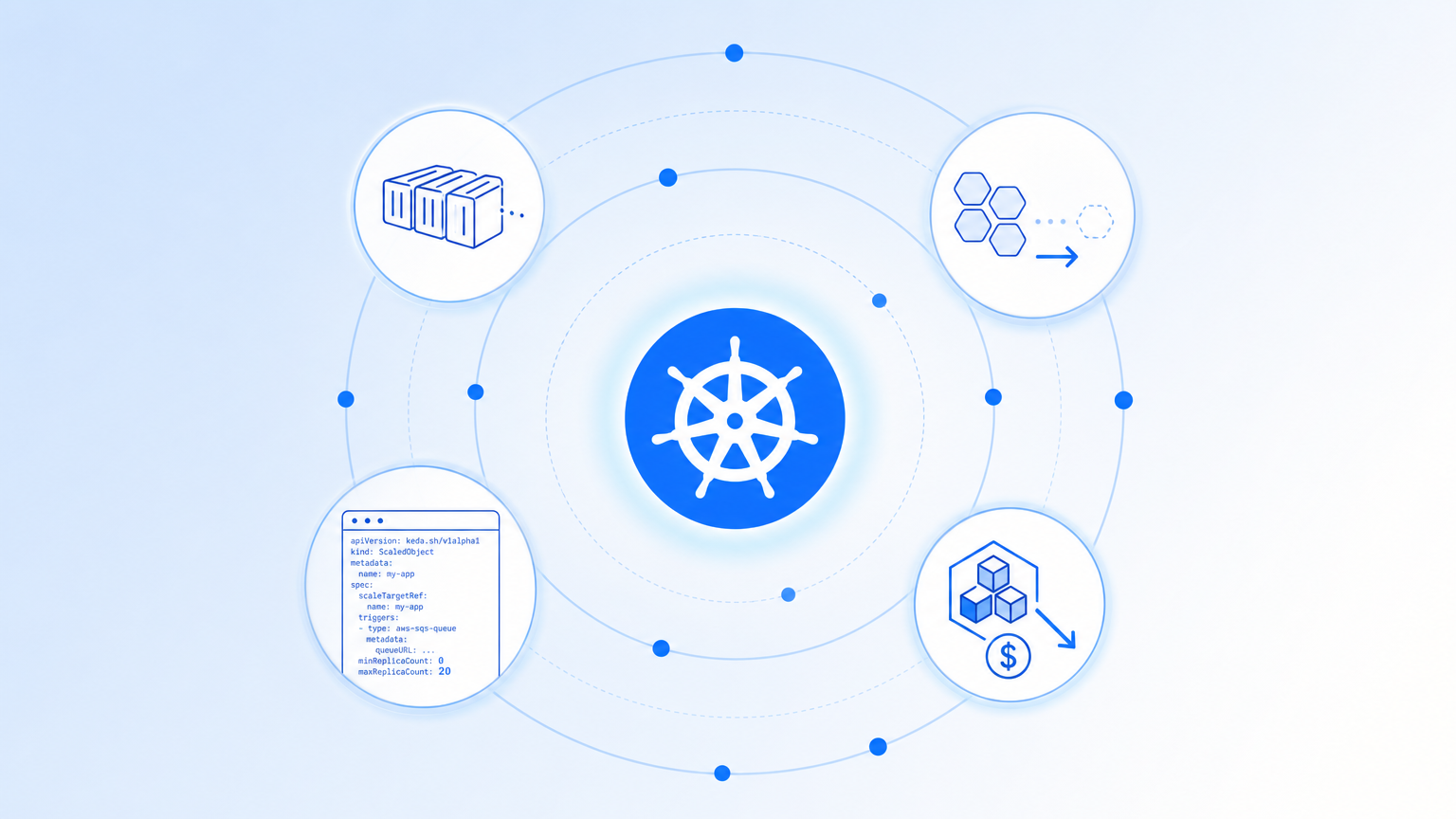 KEDA: How Event-Driven Autoscaling Cuts Kubernetes Cost