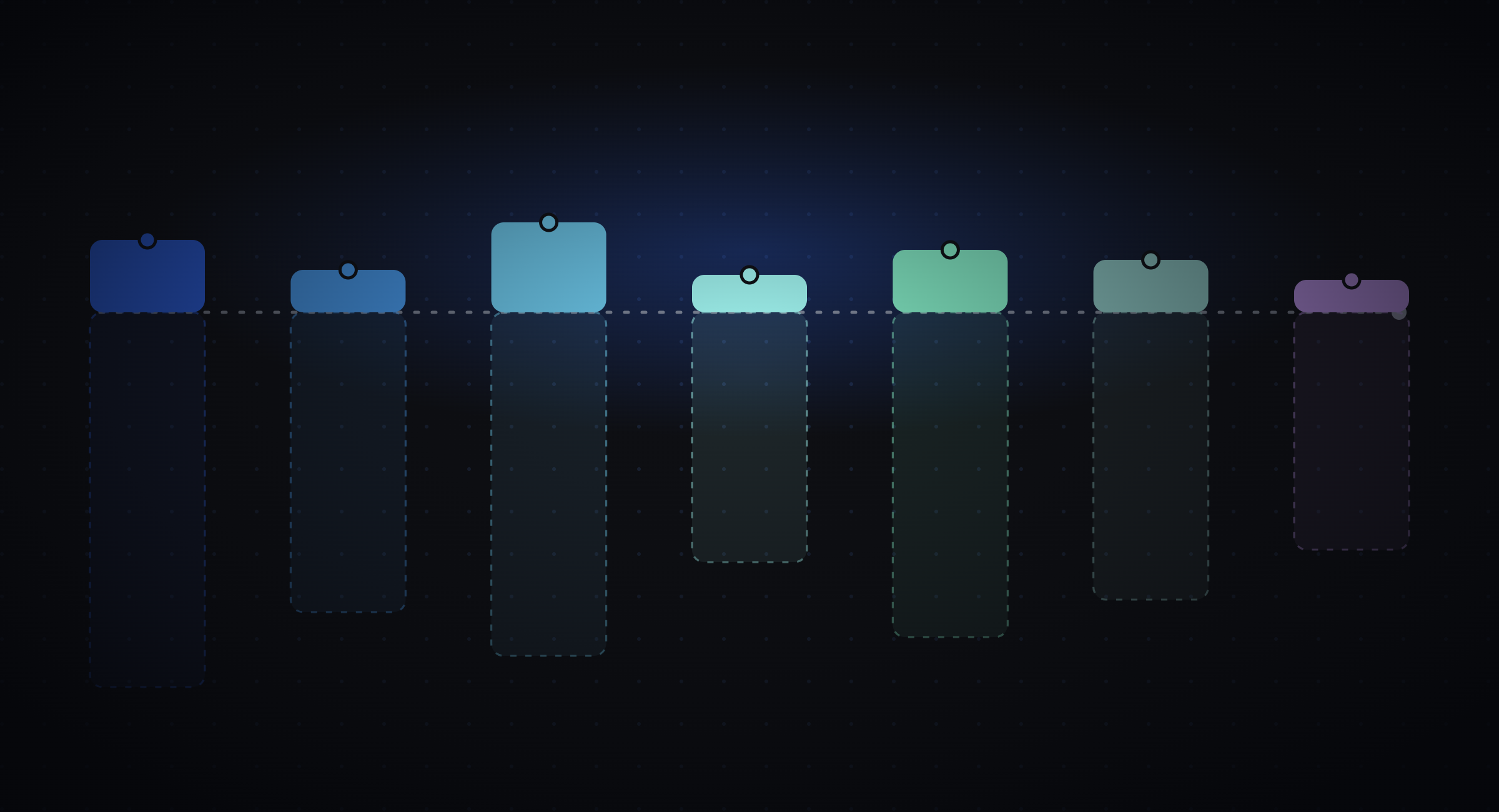 The 7 Kubernetes Cost Drivers Most Teams Miss