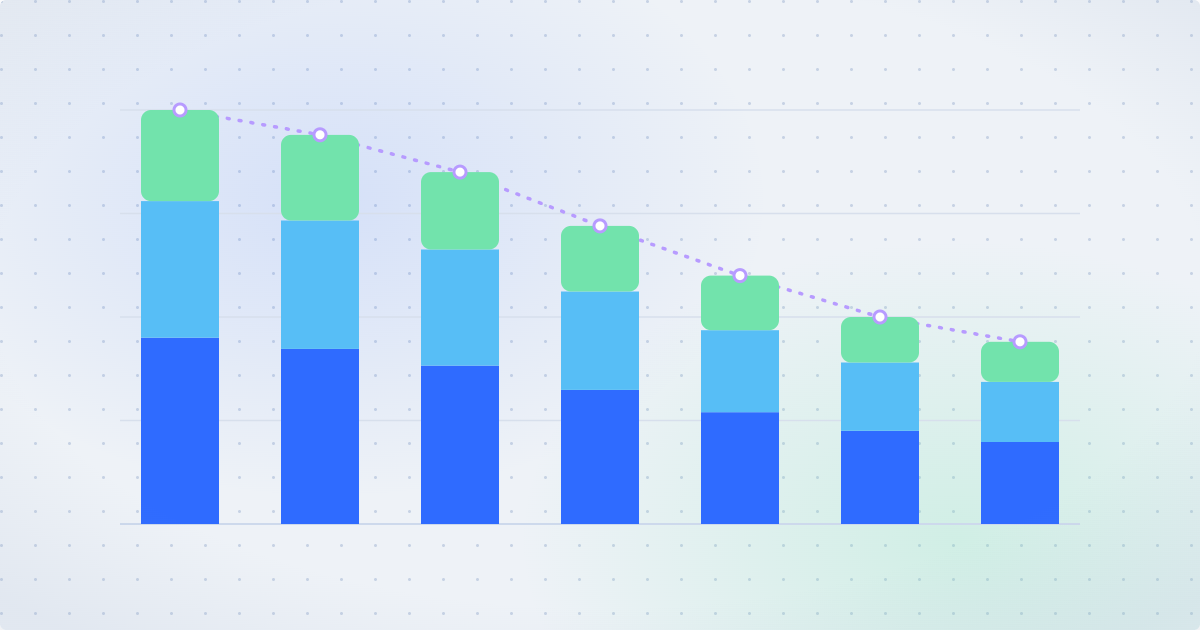Kubernetes Cost Optimization Case Study: How to Prove Savings With Real Data