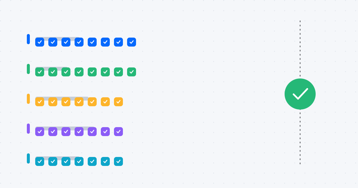 Kubernetes Cost Optimization Checklist: 37 Checks Before You Touch Production