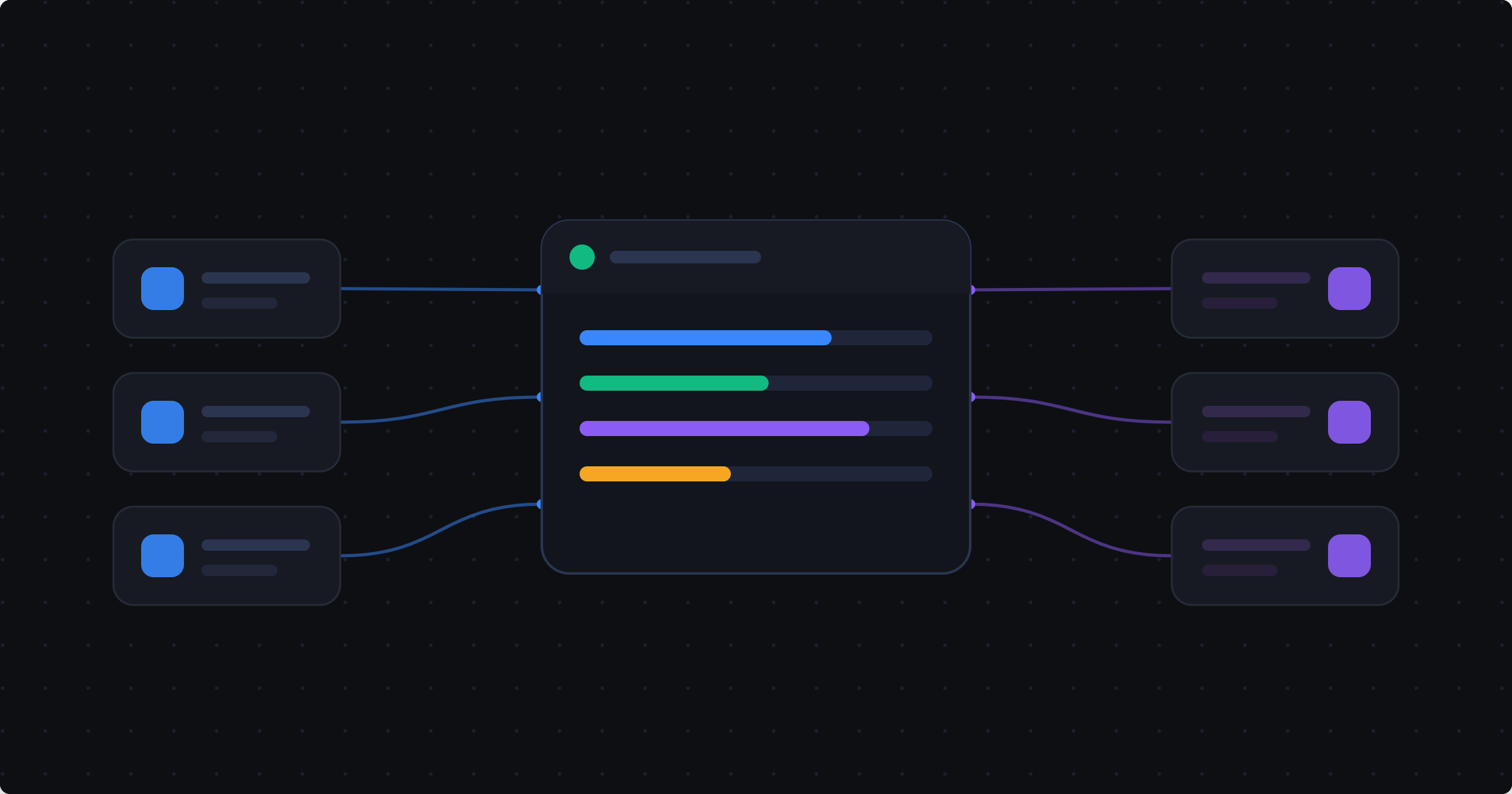 kubernetes cost review featured image