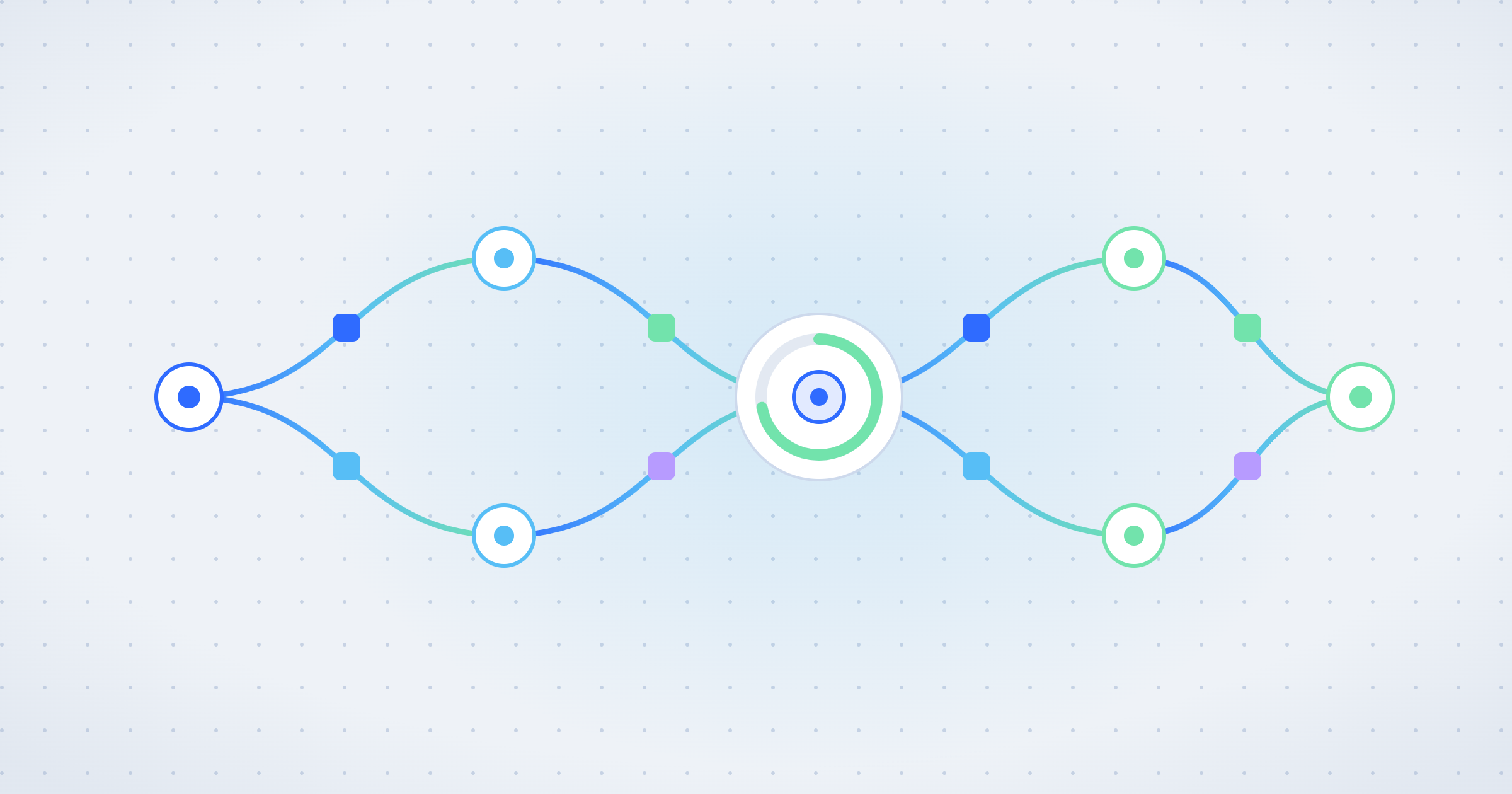 Kubernetes FinOps: Build Cost Ownership Into Engineering