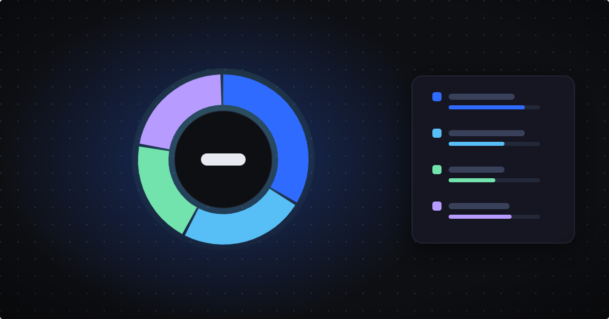 Reserved Instances, Savings Plans, and CUDs for Kubernetes