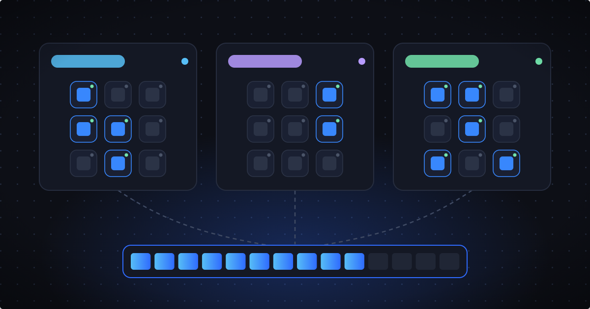 Multi-Cloud and Cross-Region GPU Capacity for Kubernetes AI