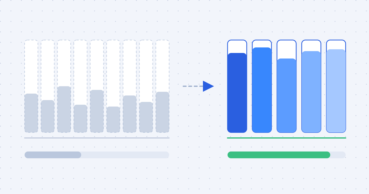 Karpenter Consolidation and Bin-Packing: How to Cut Node Waste Safely