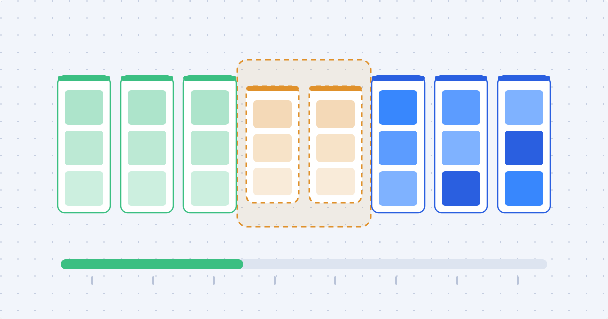 Karpenter Disruption and Drift: How to Consolidate Nodes Safely