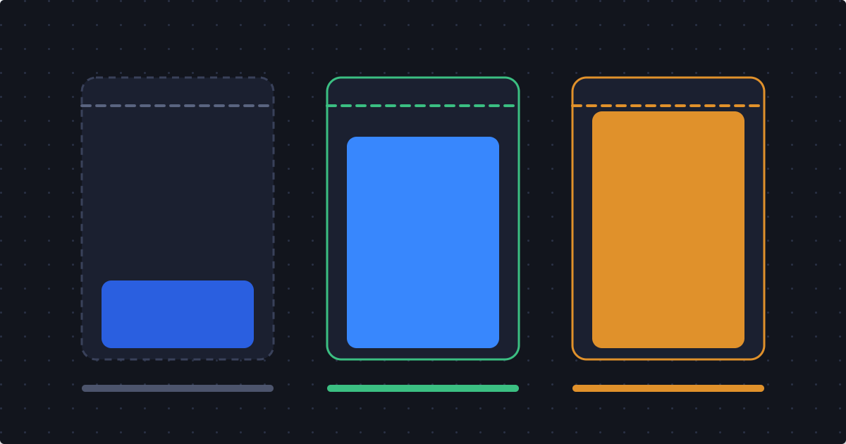 Kubernetes Requests and Limits: How to Right-Size Pods Without Breaking Reliability