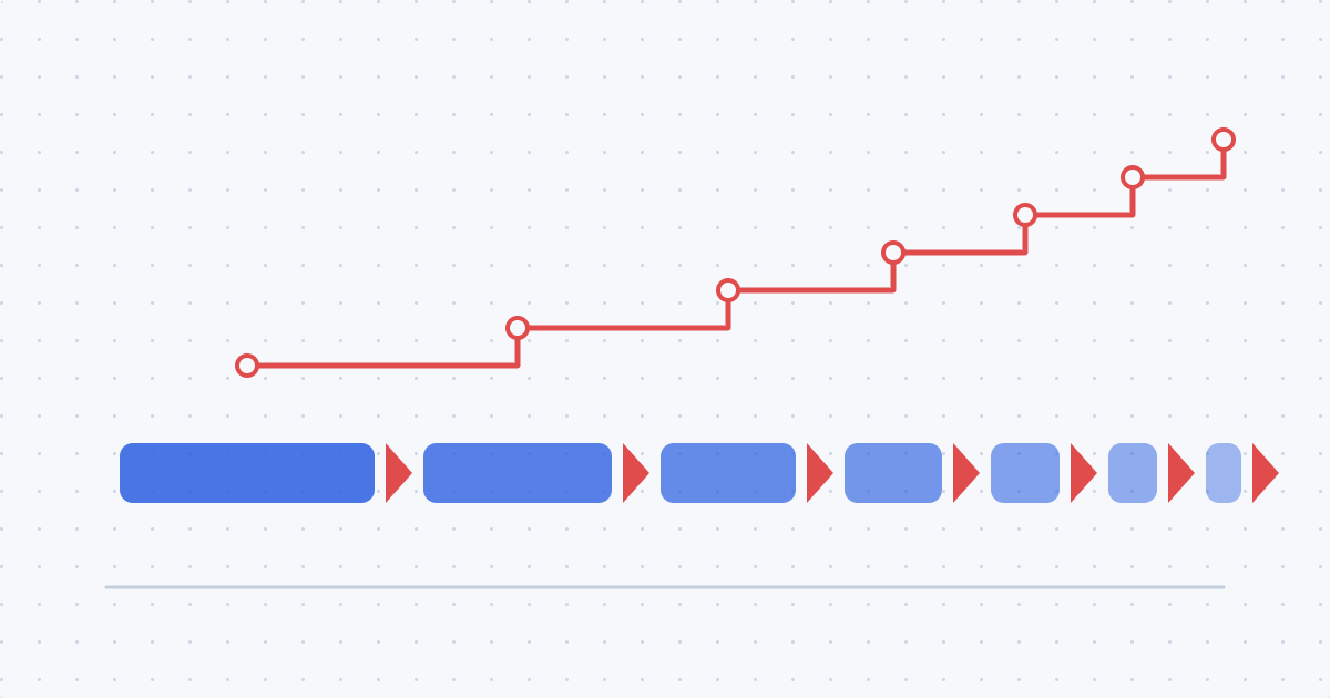 kubernetes troubleshooting featured image