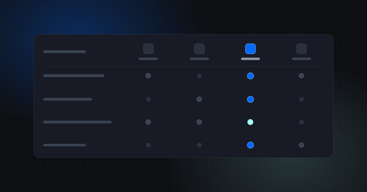 Best Kubernetes Autoscaling Tools in 2026 Compared