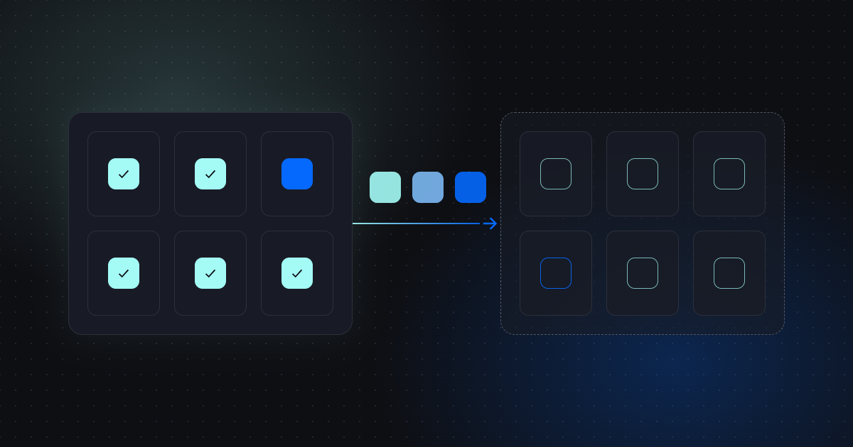 cast ai vendor lock-in featured image