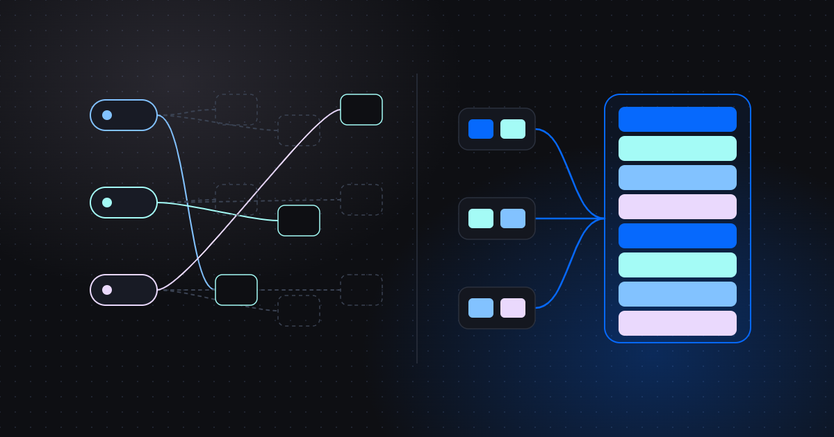 Cast AI vs SkyPilot: Two Approaches to Finding GPUs Across Clouds