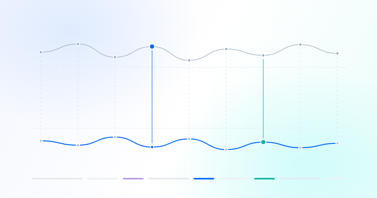 Migrating from Kubecost to Automated Optimization: What Changes and What to Keep